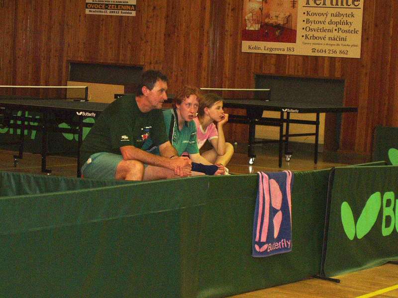 KEMP 2004