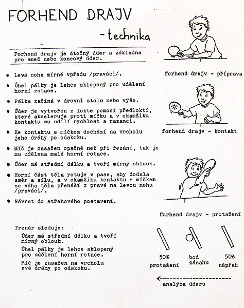 3. Kemp - Sadsk 23.7.-29.7.2005