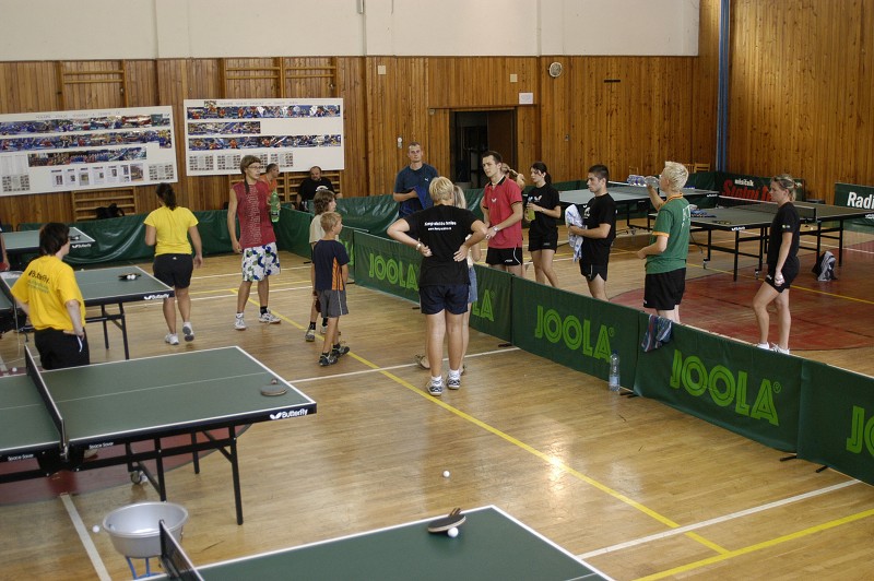 6. Kemp Sadská 2008